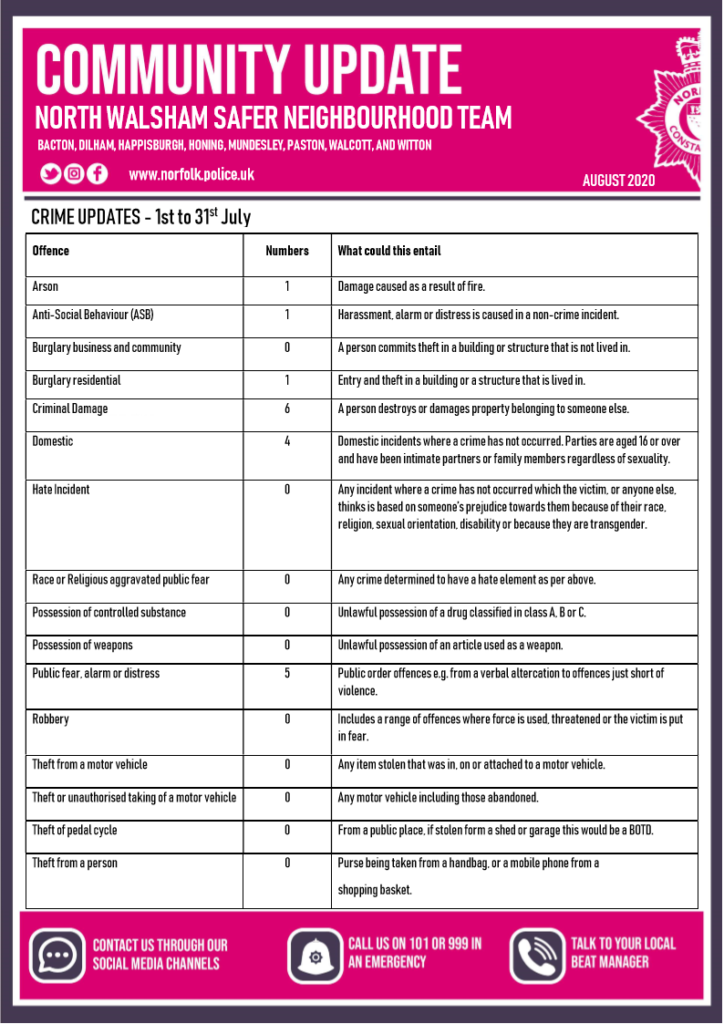 Police Newsletter front page