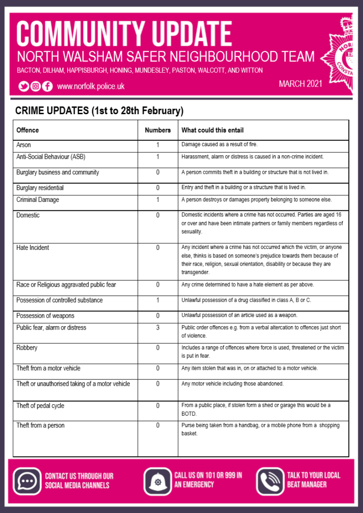 POLICE NEWSLETTER PAGE 2