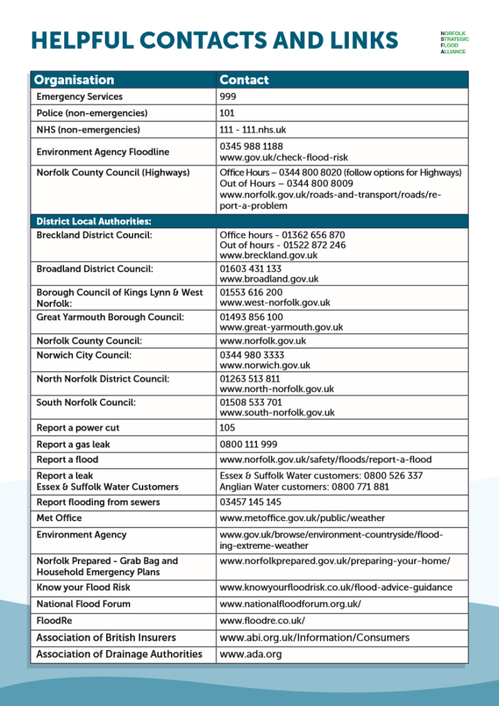 NORFOLK STRATEGIC FLOOD ALLIANCE PAGE 3