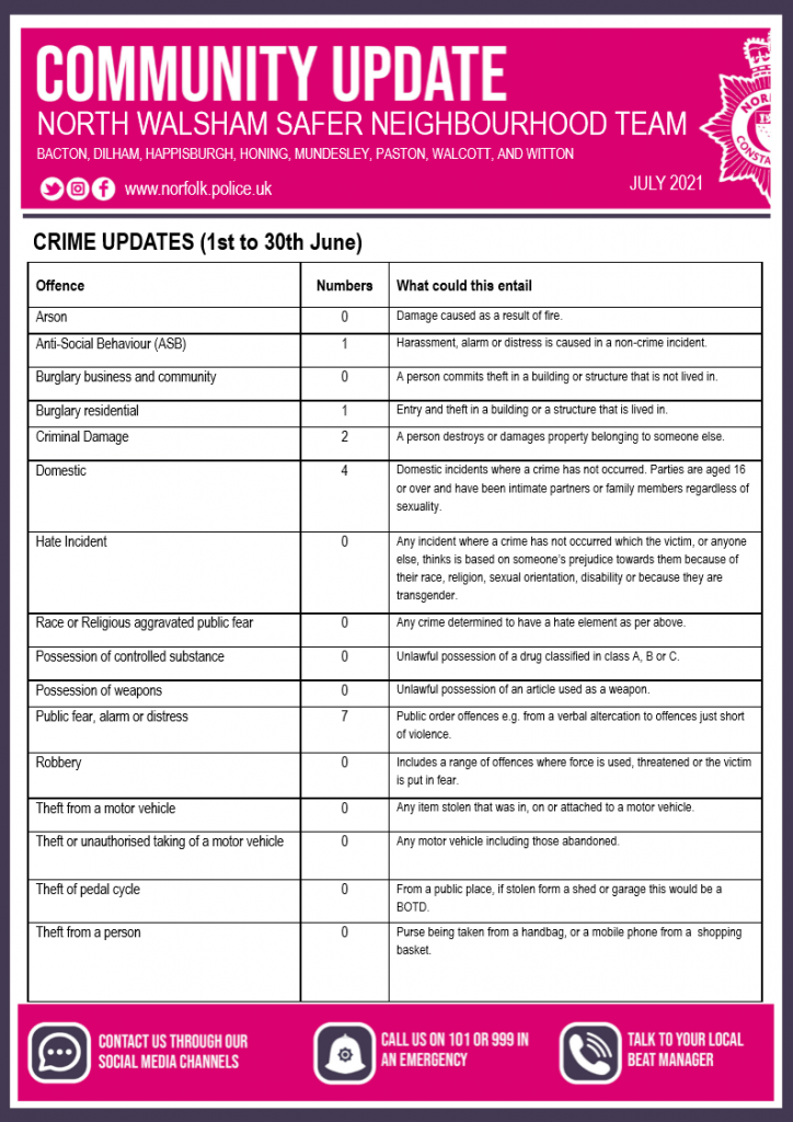 Police July Newsletter page 2